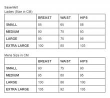 Saxenfelt Sizing Saxenfelt Latex Rubber Premium Latex Clothing